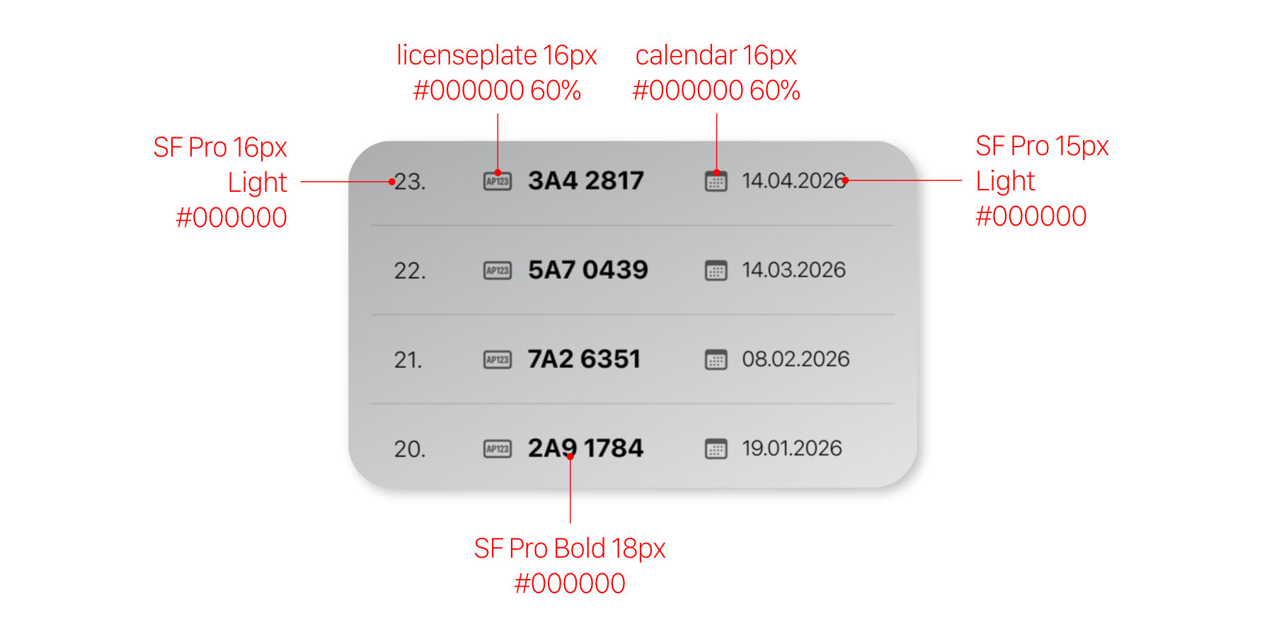 Annotated stored plate row component showing typography, icon sizes, and colours