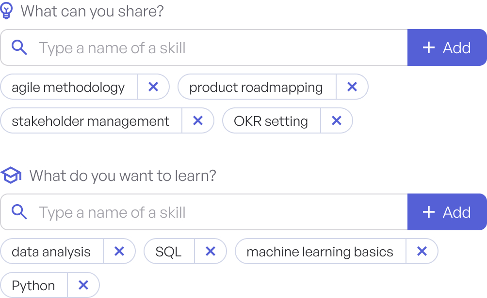 Duplicate skill tags diagram